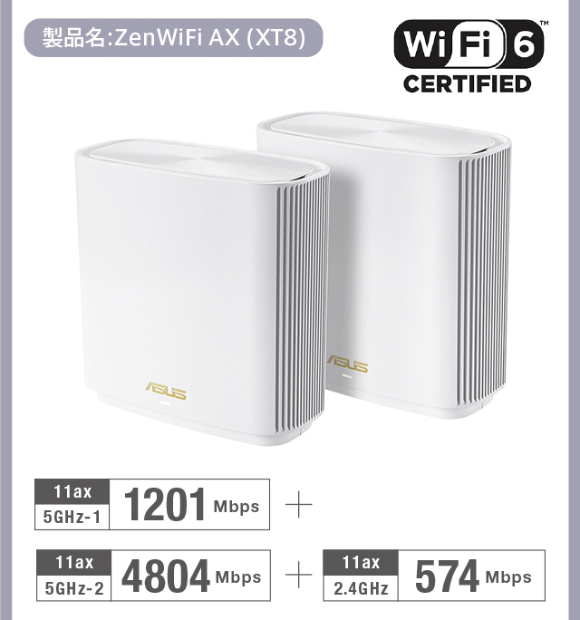 ZenWiFi-AX-XT8